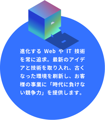 進化するWebやIT技術を常に追求。最新のアイデアと技術を取り入れ、古くなった環境を刷新し、お客様の事業に「時代に負けない競争力」を提供します。