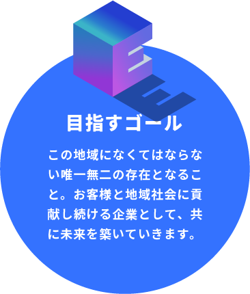 目指すゴール　この地域になくてはならない唯一無二の存在となること。お客様と地域社会に貢献し続ける企業として、共に未来を築いていきます。